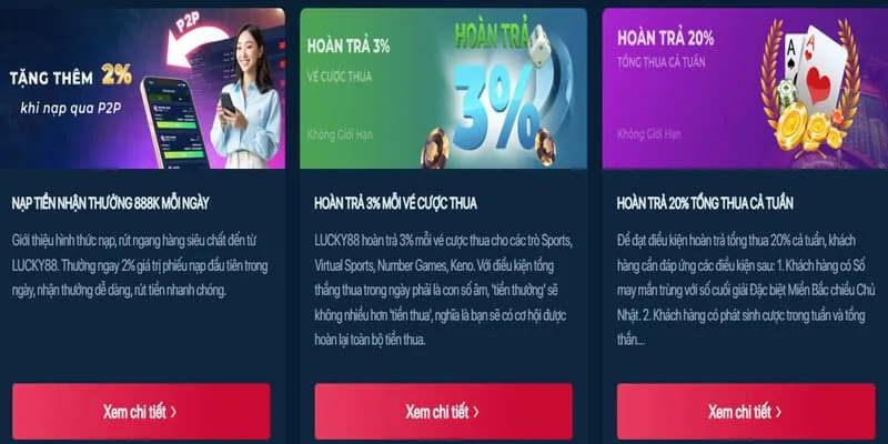 Khuyến mãi chào mừng 3wins